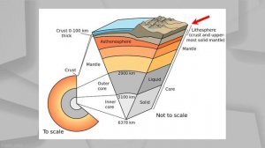 ГИПОТЕЗА РАСШИРЯЮЩЕЙСЯ ЗЕМЛИ. Планета растет?
