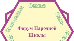 2025 07 08 _ ПДК _ ИП 03 Организационная наука _ 03 Соотнесение соизмерение сопряжение жизненных про