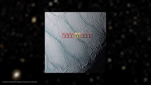 Гравитация во Вселенной глючит? / Загадка странных круглых объектов / Астрообзор #156 смотреть онлайн