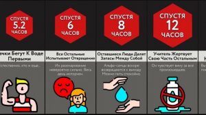 Если Вы Застрянете Со 100 Людьми (1)