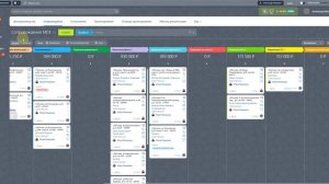4.2. Как работать в СП Сопровождение