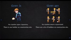 LESSON  THERE IS: THERE ARE