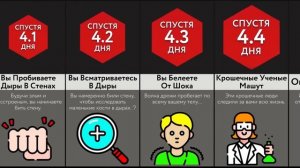 Если Бы Ваше Зрение Постоянно Улучшалось (1)