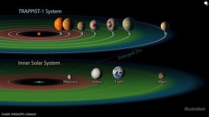 Астрообзор #17 / InSight, Ураган тёмной материи, Trappist-1, Комета 46P, НАСА к Луне и другое