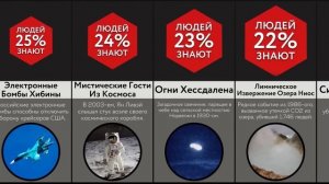 Секреты, Скрытые От Человечества (1)