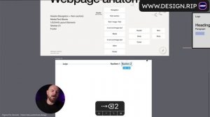 52_Webpage Anatomy