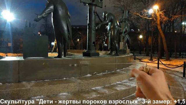 Диагностика Кармы(Территории). Болотная площадь(Болотка).
