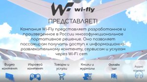 Презентация решения Wi-Fy за 1 минуту