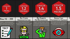 Если Ваши Органы Будут Расти Вечно (1)
