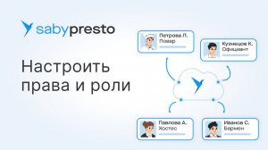 Управление правами и настройка роли в Saby