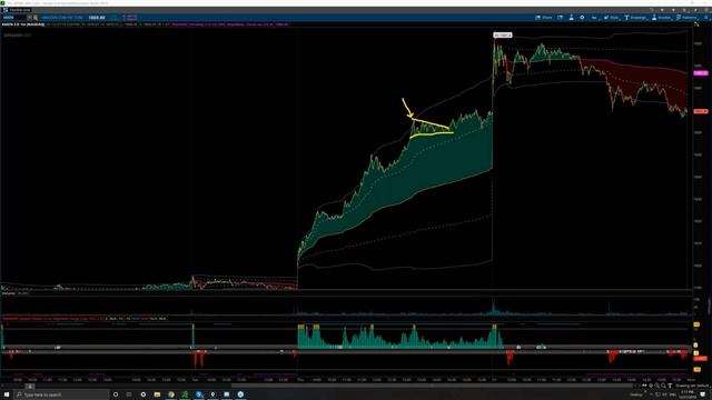 Lesson 17 - Risk & Trade Management Overview (1080p with 15fps)