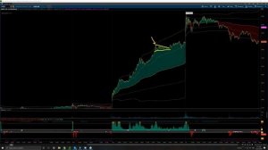 Lesson 17 - Risk & Trade Management Overview (1080p with 15fps)