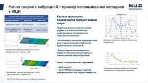 МЦД Объединяет вместе с DT Seven
