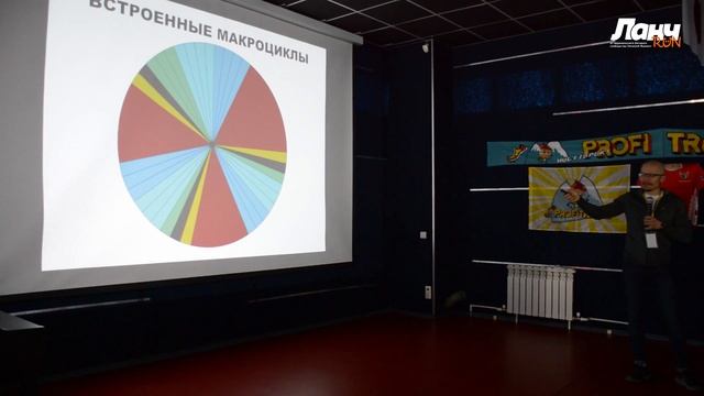 Виктор Митусов - Циклы и 100 миль