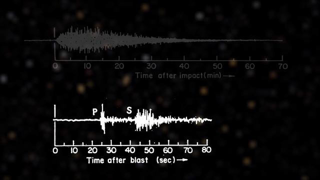 Странная история ТЕОРИИ ИСКУССТВЕННОЙ ЛУНЫ смотреть онлайн