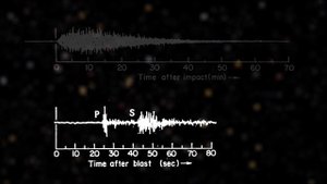 Странная история ТЕОРИИ ИСКУССТВЕННОЙ ЛУНЫ