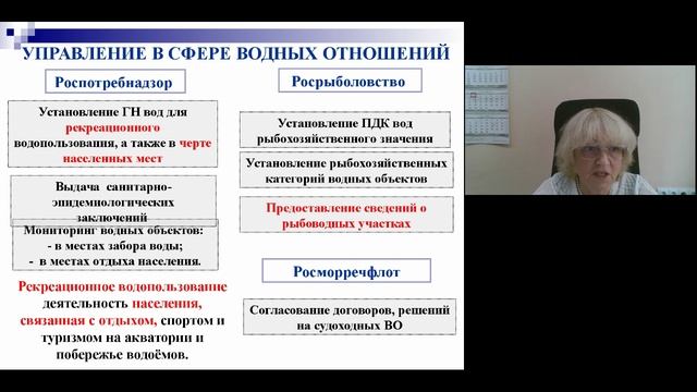 1. Модуль 5. 1 лекция