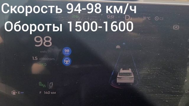 Chery Tigo 9 Выжал все из своей машины. Машина на обкатке, тестирую расход бензина.