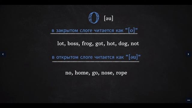 Lesson 1 правила чтения. Гласные