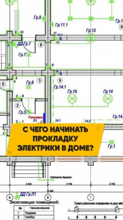 Как правильно провести электричество в дом? Сейчас расскажу!