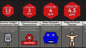 Если Предметы Смогут Говорить  (1)