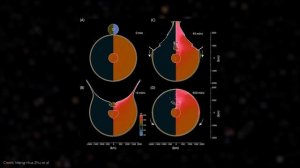 Отмена Черных Дыр? Звезды-Матрешки из темной энергии! / Загадка Кривой Луны / Астрообзор #154