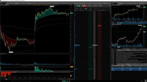 Lesson 21 - ThinkOrSwim Grid Layouts (1080p with 15fps)
