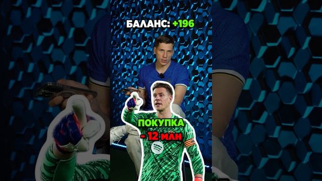 Саня распродает ЧЕЛСИ #мячlab #футбол #челси #трансферы