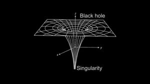 Что такое ГОЛАЯ СИНГУЛЯРНОСТЬ? Она существует?
