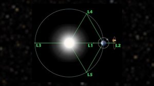 ЧЕРНАЯ ДЫРА ВЫЗЫВАЕТ ПАРАДОКС МОЛОДОСТИ / Темная энергия в черных дырах? / Астрообзор #125