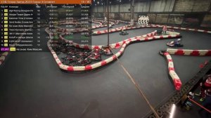 LSK: Гонка Звезд 2023 в Lonato Karting