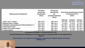 Влияние количества оборотов центрифуги на получение тромбомассы.