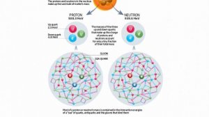 Как заглянуть внутрь нейтронной звезды?