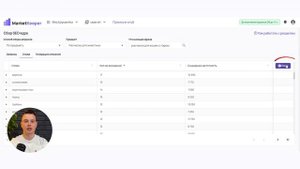 Лучше удали все описание из карточки , если ты не сделал SEO по этим правилам.