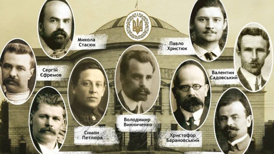 Украинская Центральная Рада  в Киеве