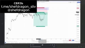 CRYPTLOGY 15 pro Слив всех топовых курсов 2025