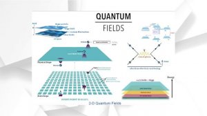 Как пустота может уничтожить Вселенную в любую секунду? Ложный вакуум