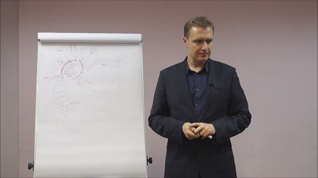В каком режиме ты живешь (защищаешься от проблем или используешь возможности)