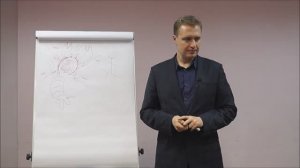 В каком режиме ты живешь (защищаешься от проблем или используешь возможности)