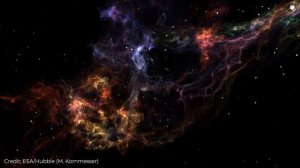 Как появилась Солнечная система? Почему она “плоская”? Откуда мы это знаем? Небулярная гипотеза