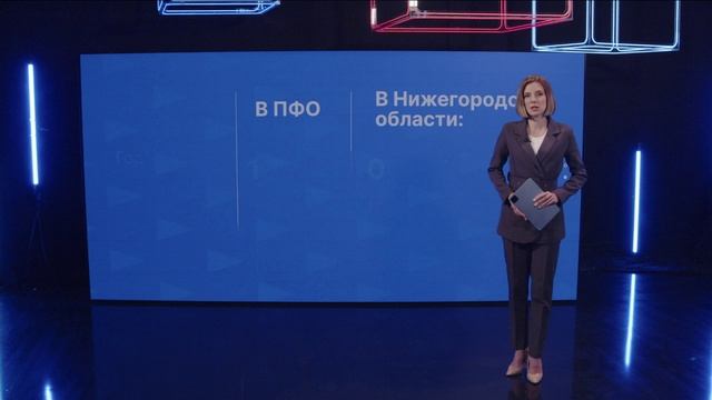 Годовая инфляция в мае в ПФО снижалась второй месяц подряд. 
Новости экономики 04.07.2025