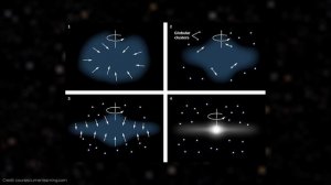 Парадокс Новых Галактик