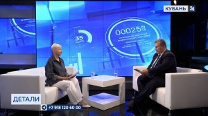 Светлана Криворучко: на Кубани конным спортом занимаются 3,5 тыс. человек