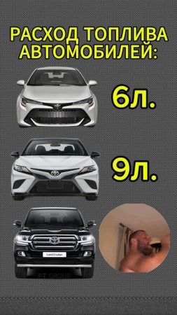 А вы знали сколько жрет крузак? #автоподзаказ