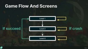 35 Section Intro - Rocket Boost