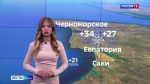 Вести Крым: прогноз погоды на 15 июля