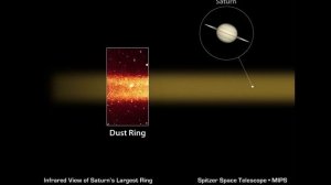 Парадокс колец Сатурна. Что с ними не так?