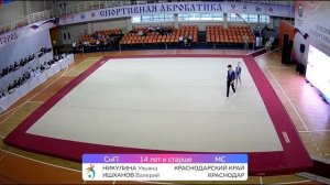 спортивная акробатика(12)