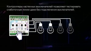 Презентация концепции 2XLine для Партнёров