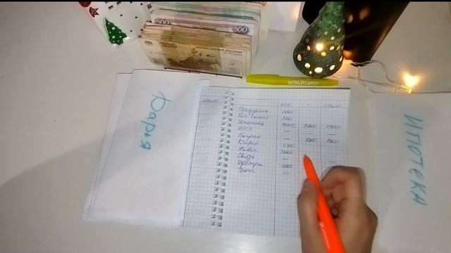 #3 РАСПРЕДЕЛЕНИЕ ДЕНЕГ декабрь 42200 . СИСТЕМА КОНВЕРТОВ. ПЕРВЫЕ ВОПРОСЫ _ Жизнь после хрущевки